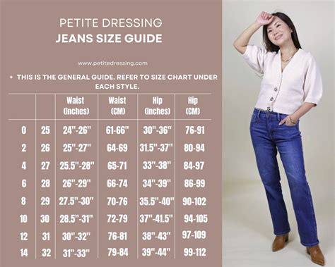 Petite Size Measurements .